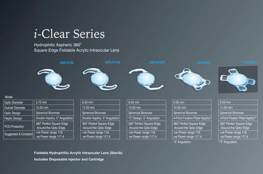 i-Clear Series Intra Ocular Lens
