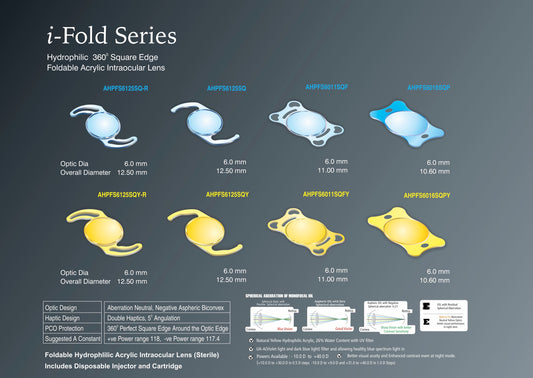 i-Fold Series: Aspheric Clarity with Dual-Toned Hydrophilic IOLs